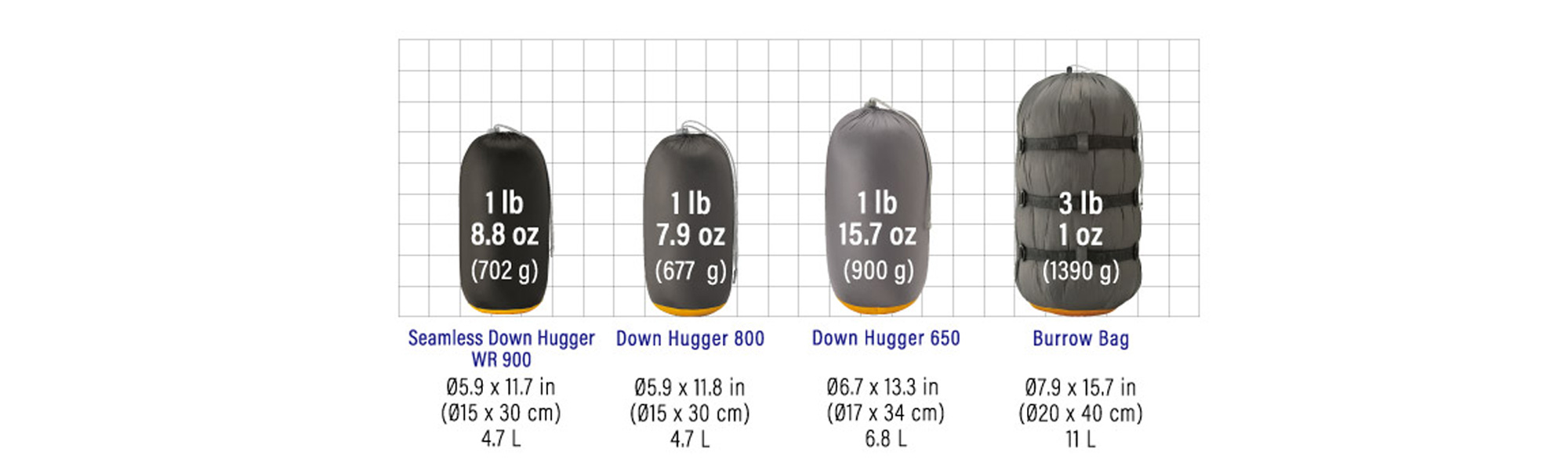 Montbell down cheap hugger 650