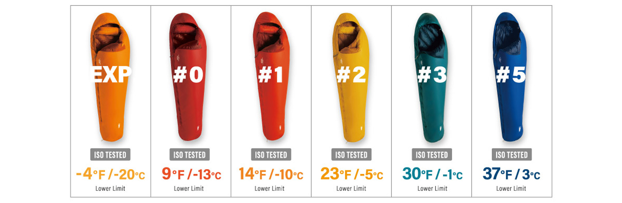 Montbell Sleeping Bag Guide - Ultralight Outdoor Gear